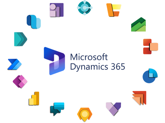 Microsoft Dynamics 365 needs