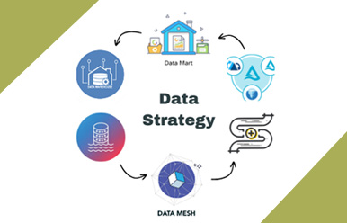 What is a Data Strategy? 6 Key Elements to Grow Your Business