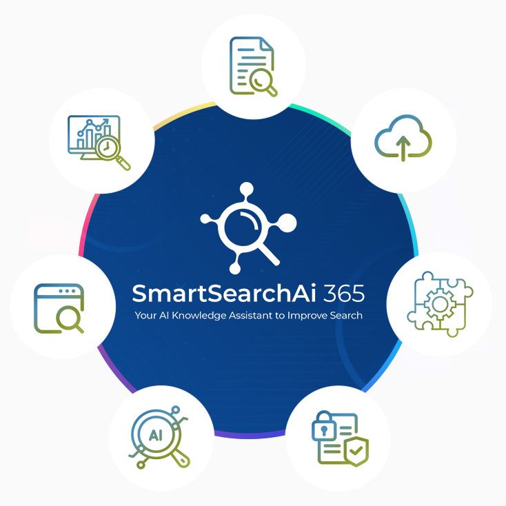 Features of SmartSearchAI 365