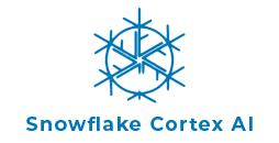 Snowflake Cortex AI