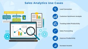 What is Sales Analytics : Benefits and Use Cases