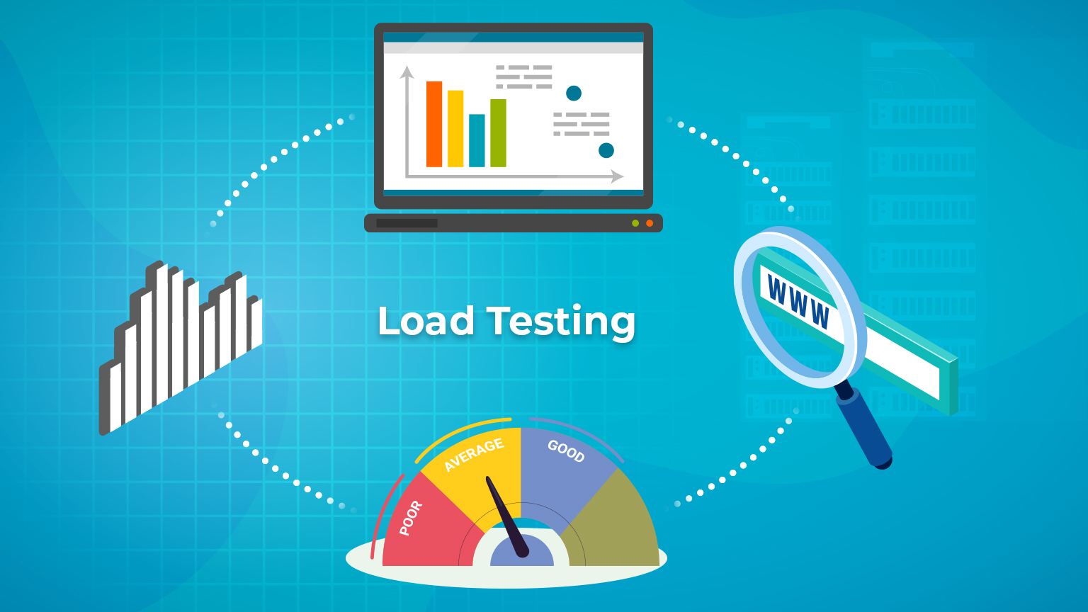 Why Is Performance Testing Is Important For Businesses