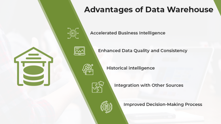 Data Lake Vs Data Warehouse