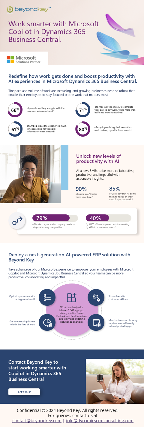 Work Smarter with Dynamics 365 + Copilot