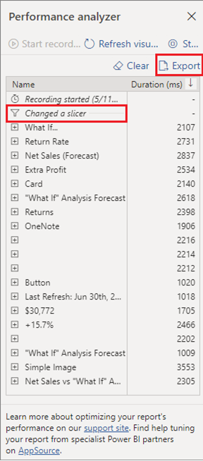 Performance Analyzer JSON Format